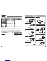 Preview for 3 page of Haier JF-NC319A (Japanese) User Manual