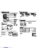 Preview for 8 page of Haier JF-NC319A (Japanese) User Manual