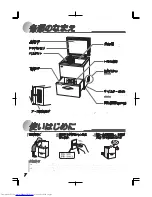 Preview for 8 page of Haier JF-ND110A (Japanese) User Manual