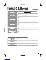 Preview for 13 page of Haier JF-ND110A (Japanese) User Manual