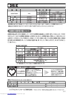 Preview for 12 page of Haier JF-U40A (Japanese) Manual