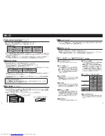 Preview for 6 page of Haier JQ-83A (Japanese) User Manual