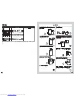 Preview for 3 page of Haier JQ-F298A (Japanese) User Manual