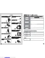 Preview for 4 page of Haier JQ-F298A (Japanese) User Manual