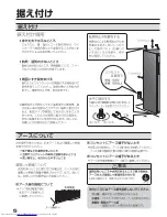 Preview for 6 page of Haier JQ-F398A (Japanese) User Manual