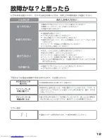 Preview for 13 page of Haier JQ-F398A (Japanese) User Manual