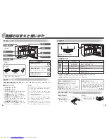 Preview for 5 page of Haier JR-N40B (Japanese) Manual