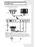 Preview for 19 page of Haier L15SV6-A0 Owner'S Manual