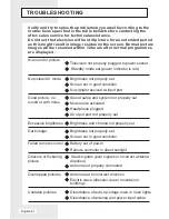 Preview for 22 page of Haier L15SV6-A0 Owner'S Manual