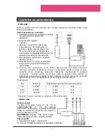 Preview for 60 page of Haier L19A11W User Manual