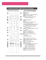 Preview for 82 page of Haier L19A11W User Manual