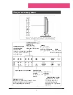 Preview for 131 page of Haier L19A11W User Manual