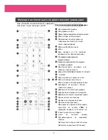 Preview for 132 page of Haier L19A11W User Manual