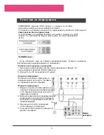 Preview for 136 page of Haier L19A11W User Manual