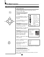 Preview for 19 page of Haier L20AV6-A0 User Manual