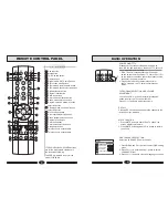 Preview for 6 page of Haier L26A9A Owner'S Manual