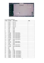 Preview for 11 page of Haier L32K1 Service Manual