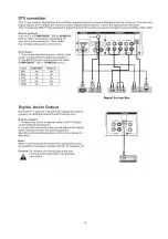 Preview for 16 page of Haier L32K1 Service Manual