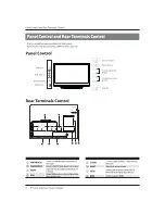 Preview for 6 page of Haier L32K3 Owner'S Manual