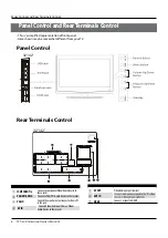 Preview for 6 page of Haier L32K3 User Manual