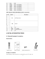 Preview for 13 page of Haier L32R1, L40R1, L42R1 Service Manual