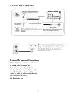 Preview for 14 page of Haier L32R1, L40R1, L42R1 Service Manual