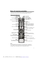 Preview for 9 page of Haier L37A9A Owner'S Manual