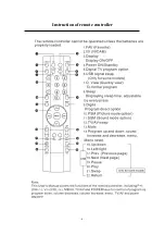 Preview for 6 page of Haier L37V6-A8K Service Manual