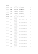 Preview for 29 page of Haier L37V6-A8K Service Manual