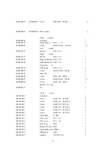 Preview for 49 page of Haier L37V6-A8K Service Manual