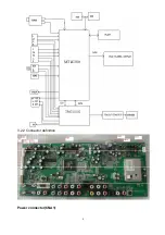 Preview for 8 page of Haier L40R1 Service Manual