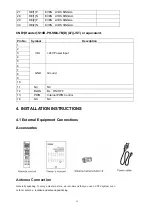 Preview for 13 page of Haier L40R1 Service Manual