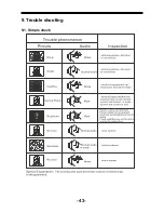 Preview for 44 page of Haier L42B1180 Service Manual