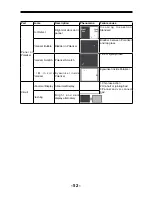 Preview for 53 page of Haier L42B1180 Service Manual