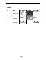 Preview for 56 page of Haier L42B1180 Service Manual