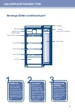 Preview for 7 page of Haier LC-133K Operation Instruction Manual