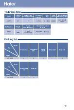 Preview for 12 page of Haier LC-133K Operation Instruction Manual