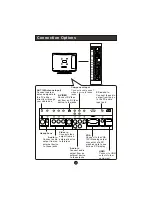 Preview for 7 page of Haier LC-1958P User Manual