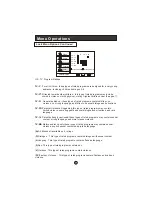 Preview for 28 page of Haier LC-1958P User Manual