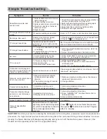 Preview for 17 page of Haier LCD TV Manual