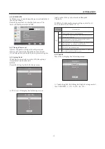 Preview for 13 page of Haier LE22F33800 User Manual