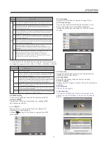 Preview for 29 page of Haier LE22F33800 User Manual