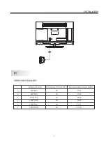 Preview for 39 page of Haier LE22F33800 User Manual