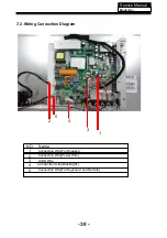 Preview for 31 page of Haier LE22T1F Service Manual