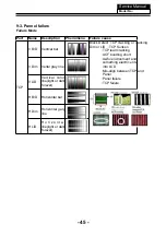 Preview for 46 page of Haier LE22T1F Service Manual