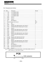 Preview for 12 page of Haier LE24B8 Service Manual