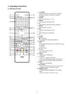 Preview for 5 page of Haier LE32B7600 Service Manual