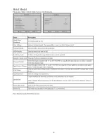 Preview for 13 page of Haier LE32B7600 Service Manual