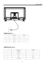 Preview for 9 page of Haier LE32D2000 User Manual