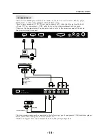 Preview for 19 page of Haier LE32F2220a Service Manual